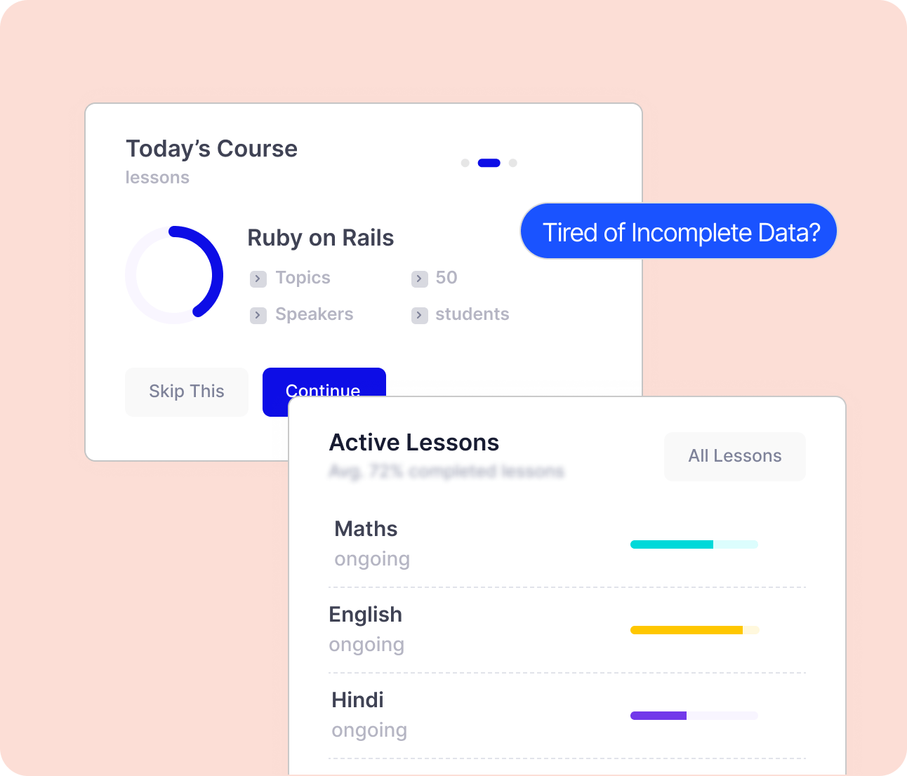 Systems Cluttered, Noisy, Disjointed
